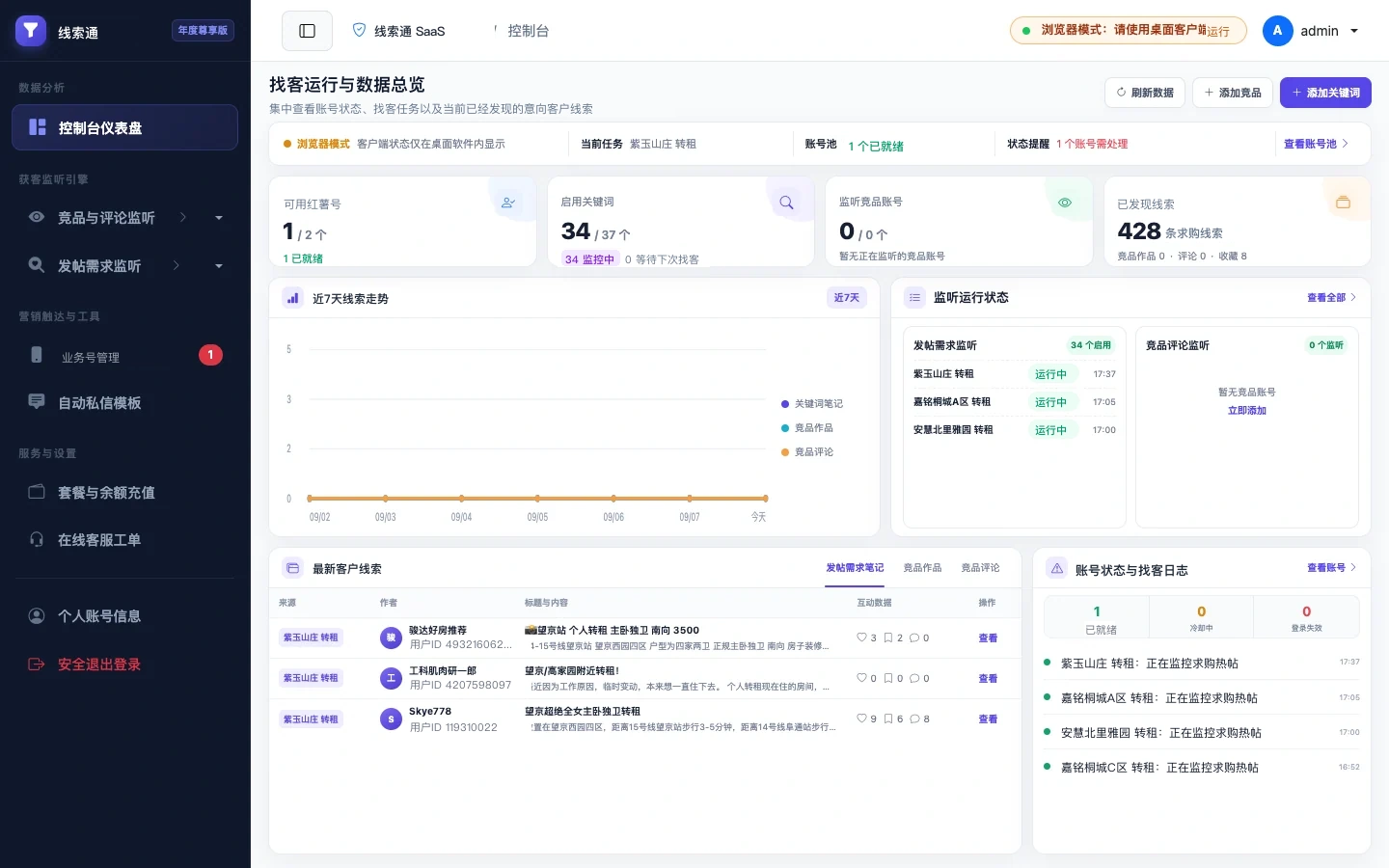 线索通真实工作台界面